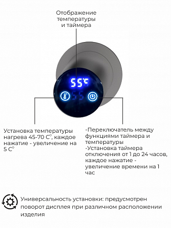 Рондо П2 350х760 электро Полотенцесушитель TERMINUS Оружейная сталь Старый Оскол - фото 5